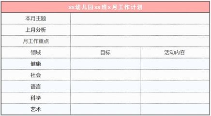 陈列计划怎么写