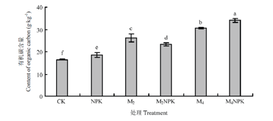 抠破了痘痘应该怎么处理