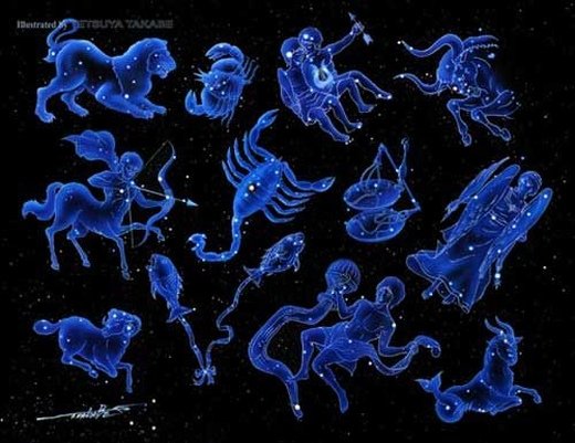 12星座图像