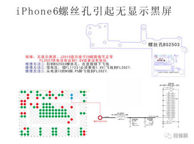 三款苹果iphone的尺寸有何