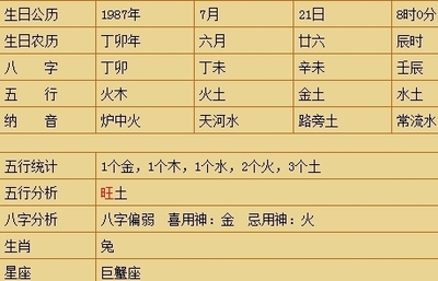 八字起运时间怎么算