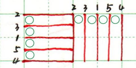 八字笔画顺序怎么写