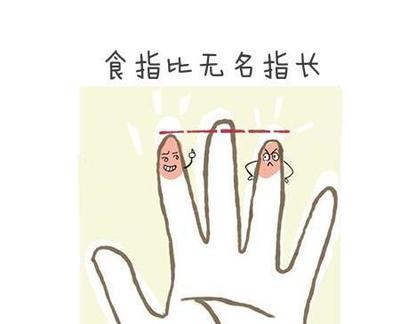 手指看命运指长短