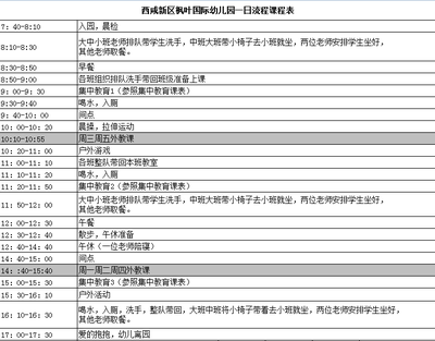 三岁宝宝作息时间表