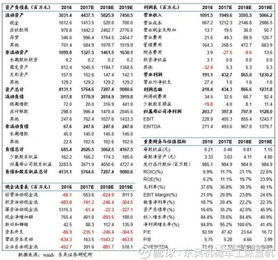 光伏設(shè)備龍頭晶盛機(jī)電Q2凈利同比降22% 盈利失速引發(fā)關(guān)注