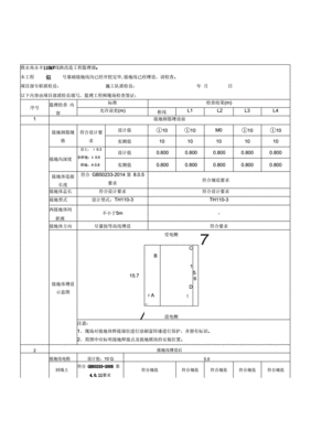 隐蔽工程按图纸需签证吗