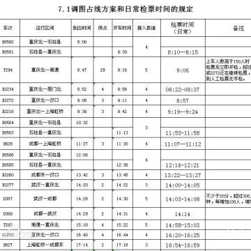 7级工伤赔偿标准