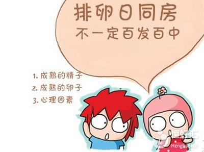 排卵期肚子会胀痛吗