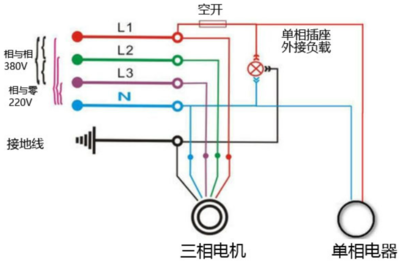 什么是供电电压