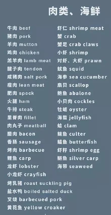 fillet词源
