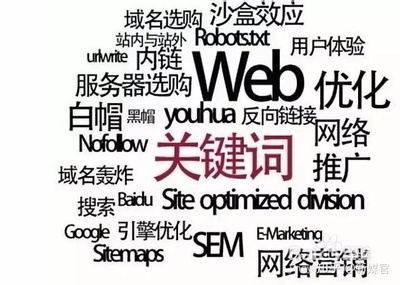 电商的三个SEO核心技巧你掌握了吗