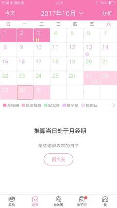 半个月没来大姨妈了怎么回事