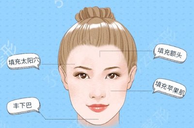 脸部麻木是怎么回事