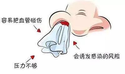 宝宝鼻子出血怎么止血