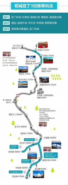 亚丁机场到亚丁景区