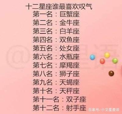 过年出生的是什么星座