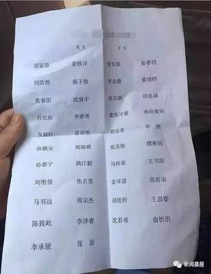美容取名字大全