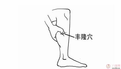 咳嗽艾灸什么穴位