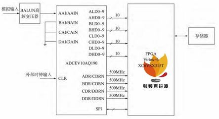 乳房出血是怎么回事