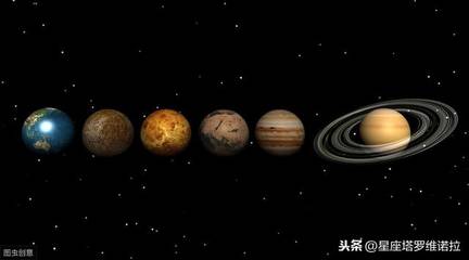 1221星座