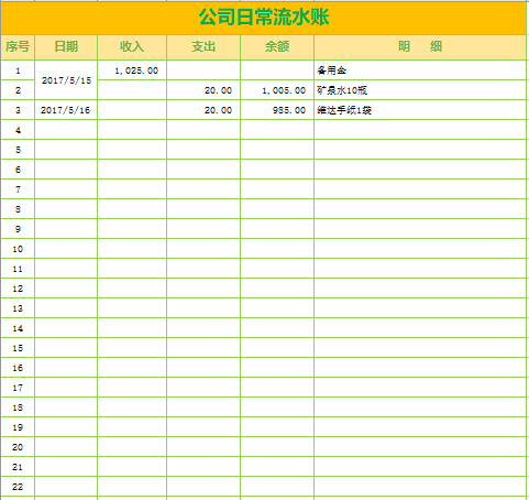 日常支出流水账表格