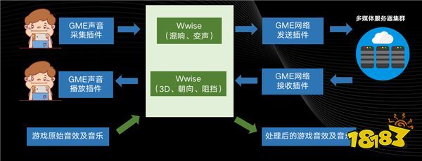 采集插件有什么用