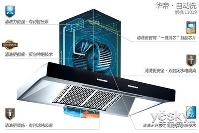 抽油烟机工作原理图