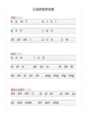 二十六个拼音笔顺图