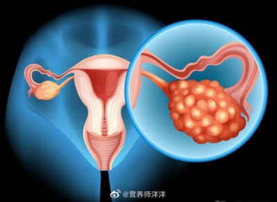 排卵期出血症状及血量