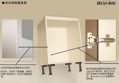 橱柜板怎么封边