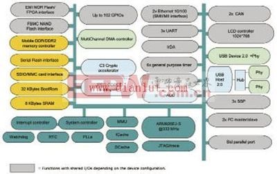 11岁的正常肺活量是多少正常值是多少