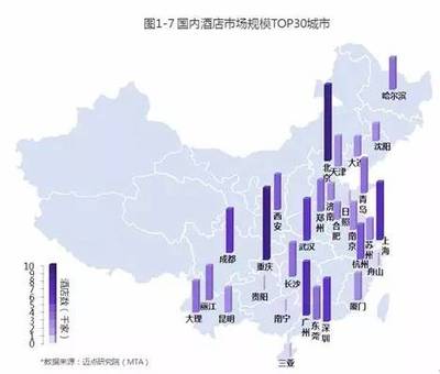 南京和成都哪个发达