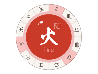 火象星座的特点