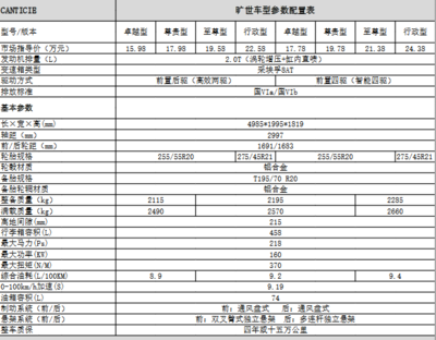 船舶参数型号