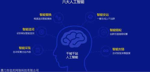 厦门千城千站/站群不限关健词优化/百度包年优化