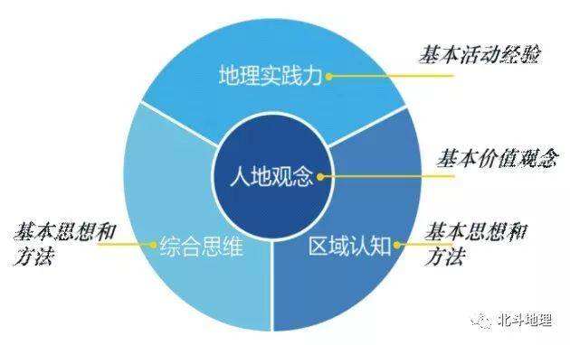 创客 大数据 贵阳