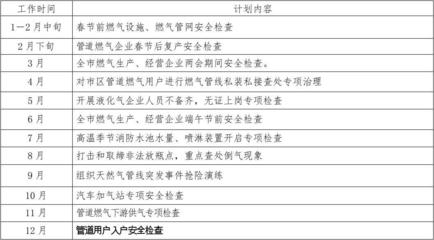 城镇怎么写