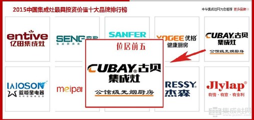 优格健康厨房排名