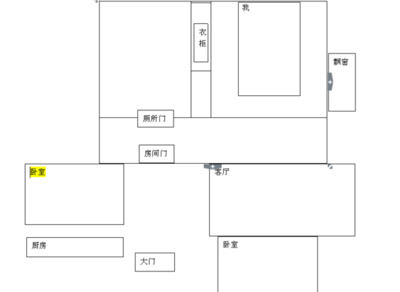厕所门能对着厨房门