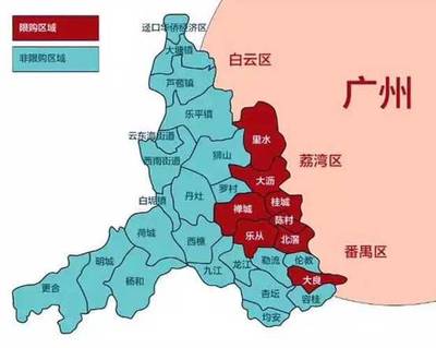 佛山高明区买房怎么样