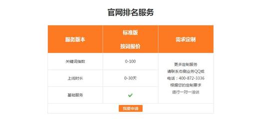 瑞安关键词推广