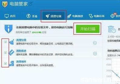 电脑卡影响网速