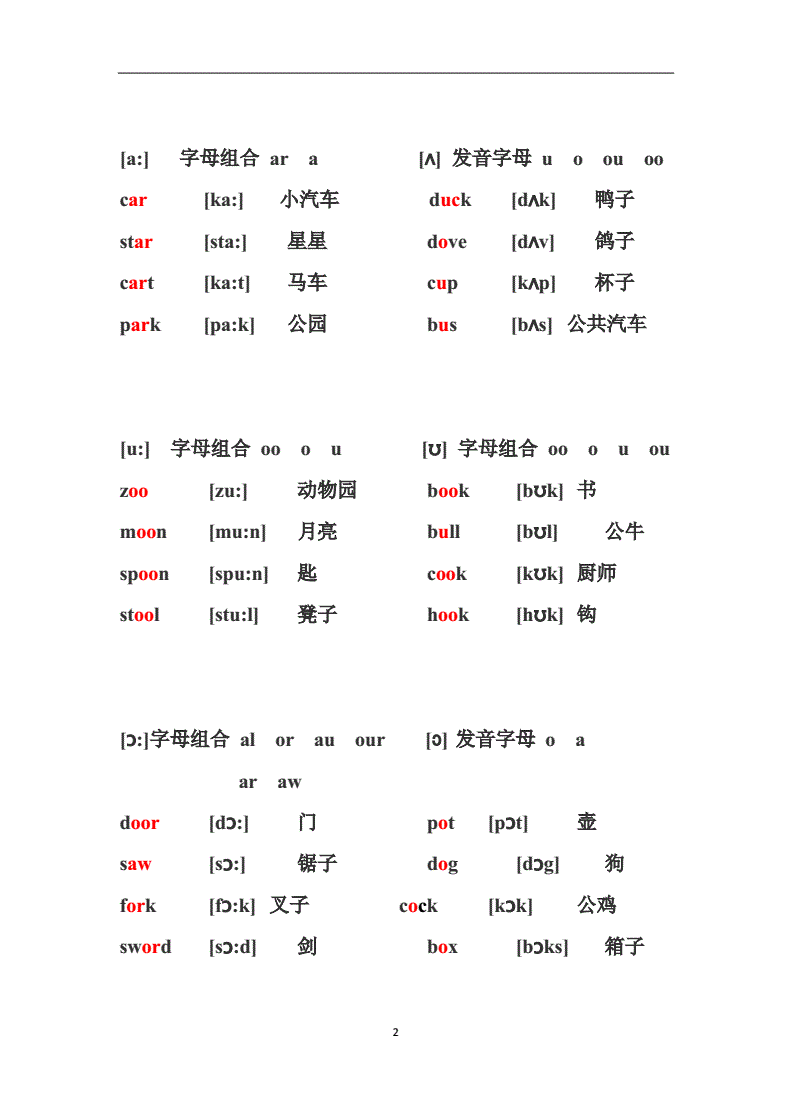 24个音节表顺序