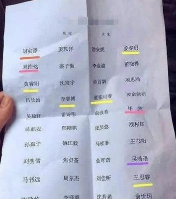 刘字名字大全男孩子