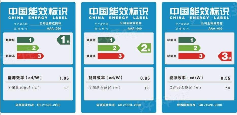 热水器能效等级一级好还是二级好