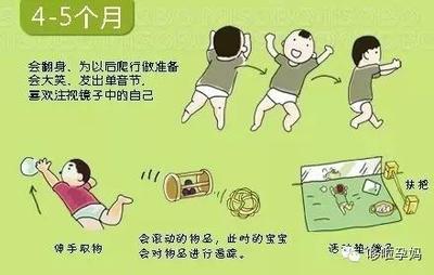 宝宝几个月可以扶坐