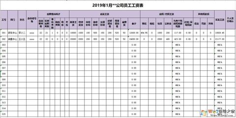 怎么做工资流水