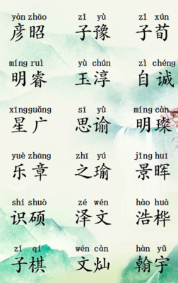 起名比较好的公司名字