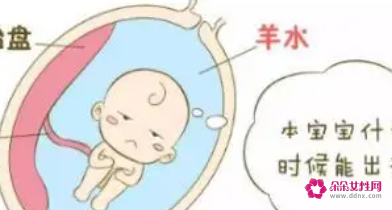 孕妇一般多久生产