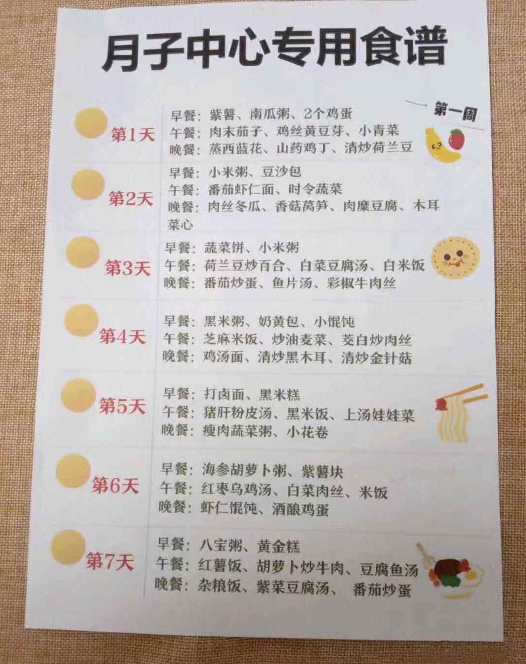 孕妇月子食谱